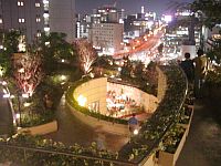 iParks
